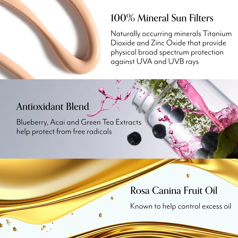 Block Star Daily Mineral SPF 30